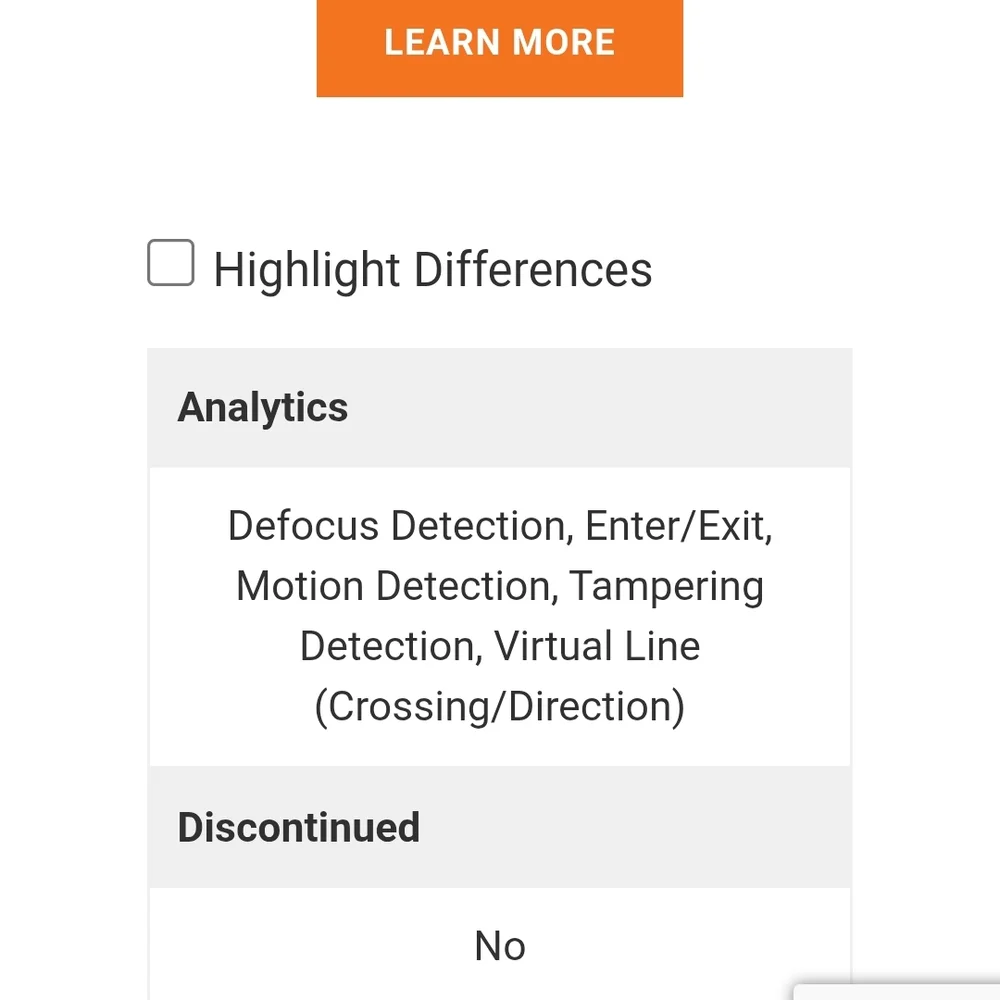 Hanwha security camera